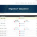 اپدیت سرویس دسک
