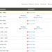 دسترسی منابع servicedesk