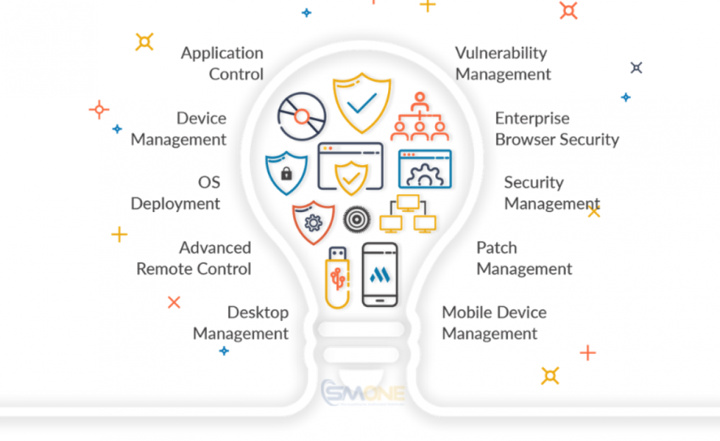 نرم افزار ManageEngine Desktop Central