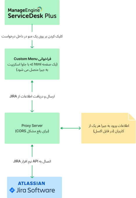 jira1